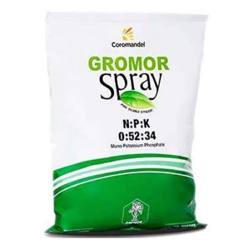 Shop Item1